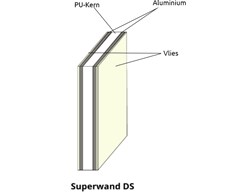 Korff Superwand DS
